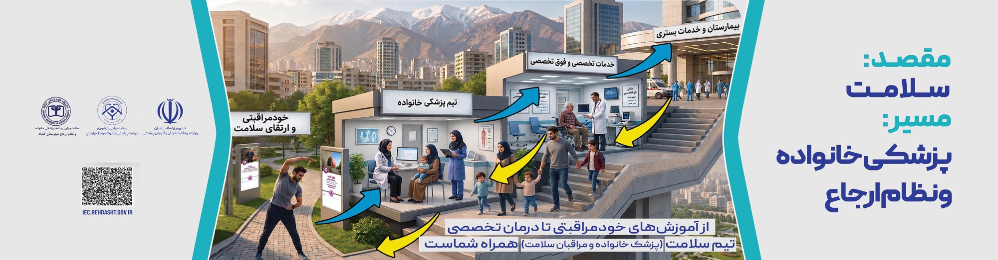 برنامه پزشک خانواده و نظام ارجاع